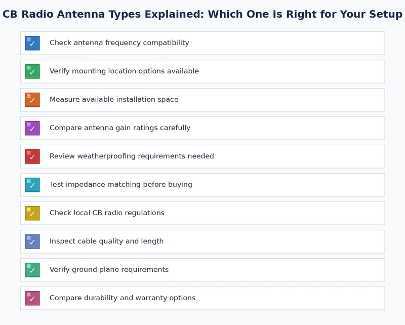 Checklist of CB antenna installation and tuning steps
