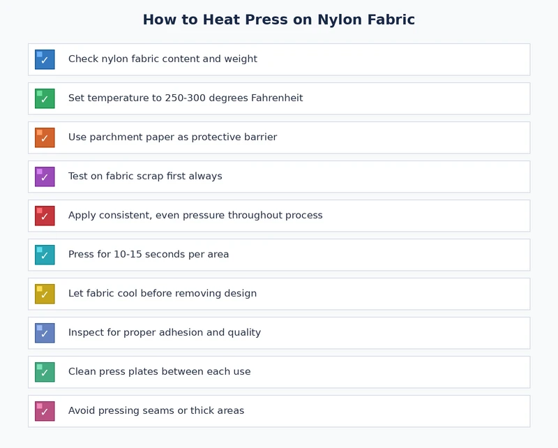 heat press nylon fabric checklist for temperature pressure transfer selection and post-press care