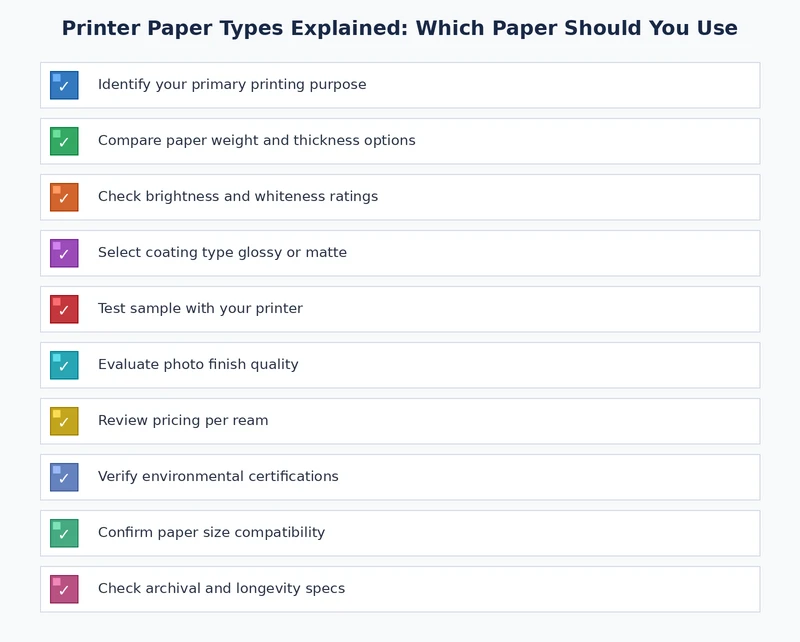 printer paper types explained — quick reference checklist of paper types and best uses
