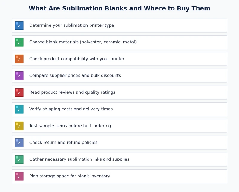 Checklist for sublimation blank storage, care, and troubleshooting faded prints and ghosting