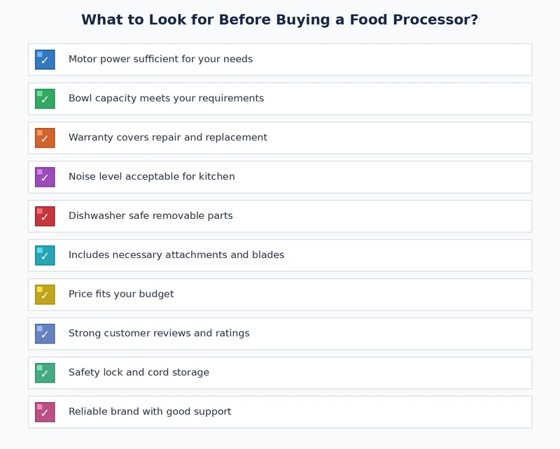 food processor buying guide checklist — features to verify before purchase